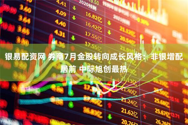 银易配资网 券商7月金股转向成长风格：非银增配居前 中际旭创最热